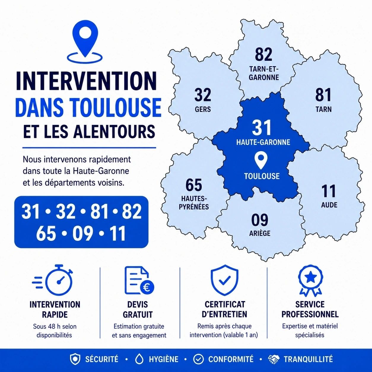Intervention nettoyage hotte Toulouse